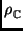 \begin{displaymath}
n_1 = n_0 + (d - \rho_0) = d + \ensuremath {\left\lceil \fra...
...ceil}> 3 \ensuremath {\left\lfloor \frac{d-1}{2} \right\rfloor}\end{displaymath}