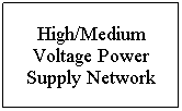 Text Box: High/Medium Voltage Power Supply Network
